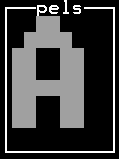 A as pixels/pels