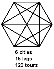 6 cities