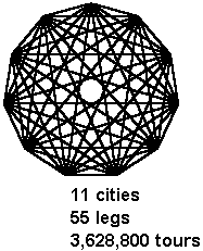 11 cities