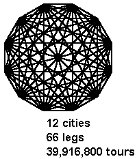 12 cities