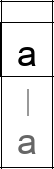 Expression tree for a