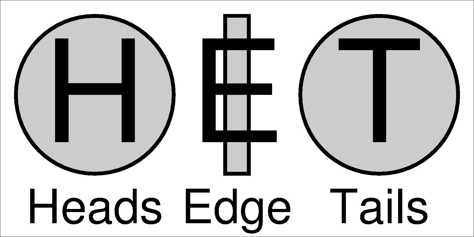 Coin flips: side