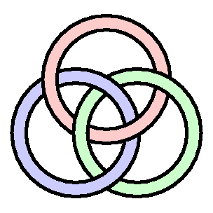 Borromean Rings