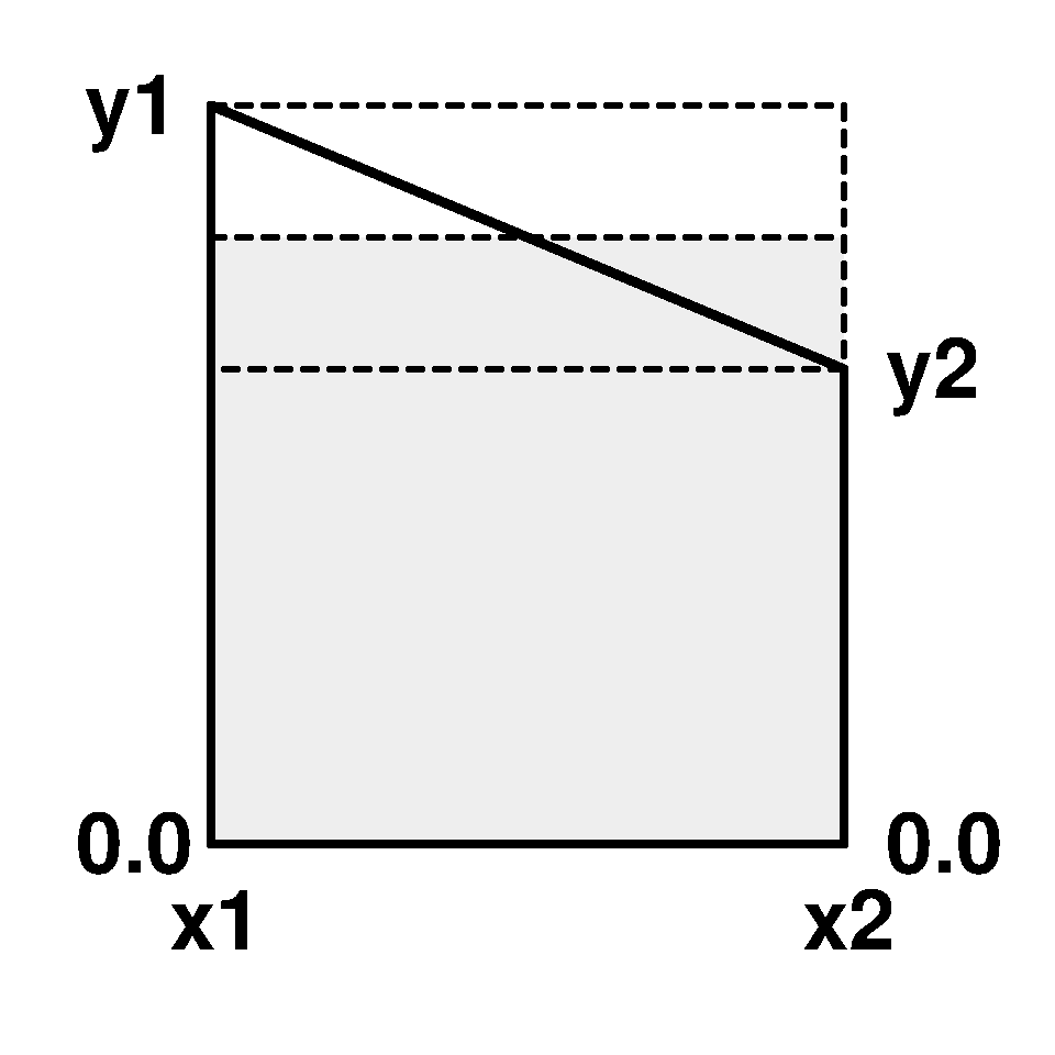 Trapezoid 4
